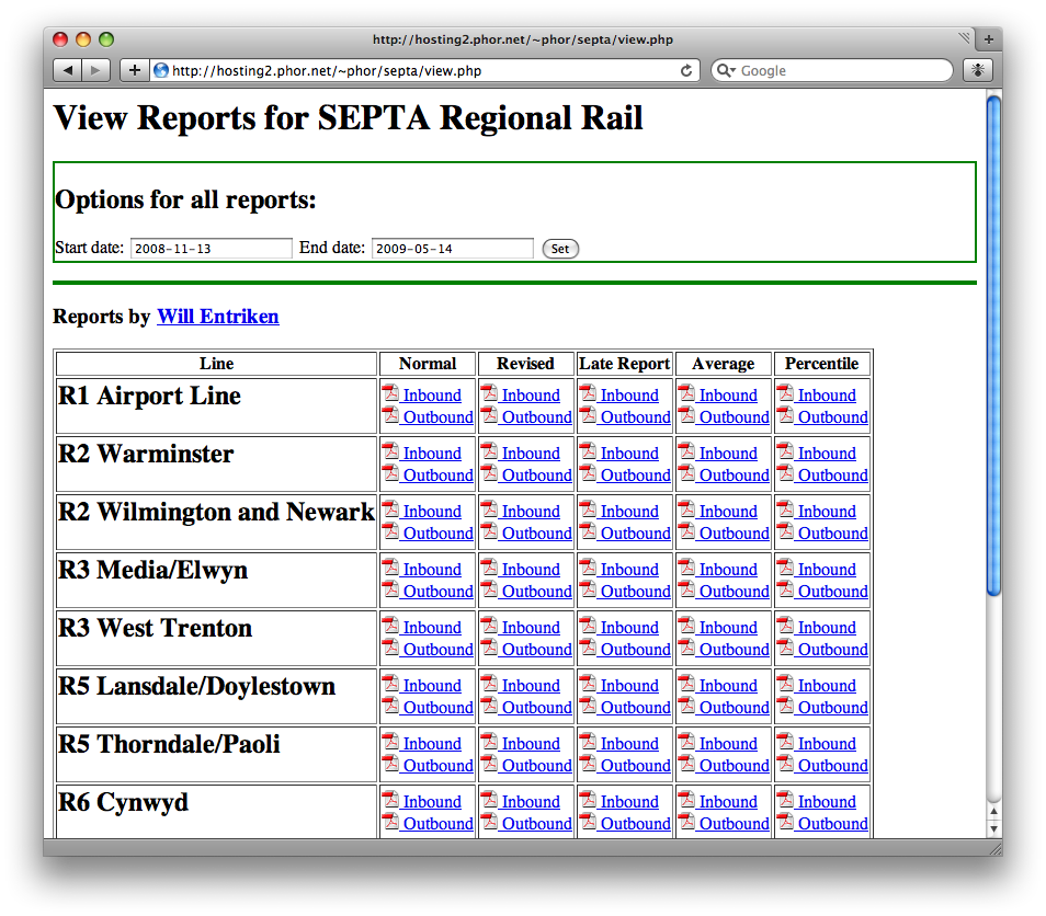 SEPTA performance