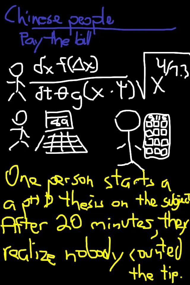 Calculations