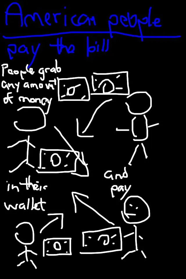 Calculations