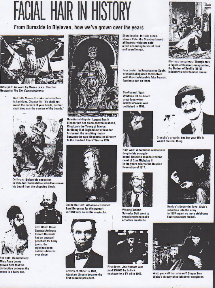 Facial Hair in History