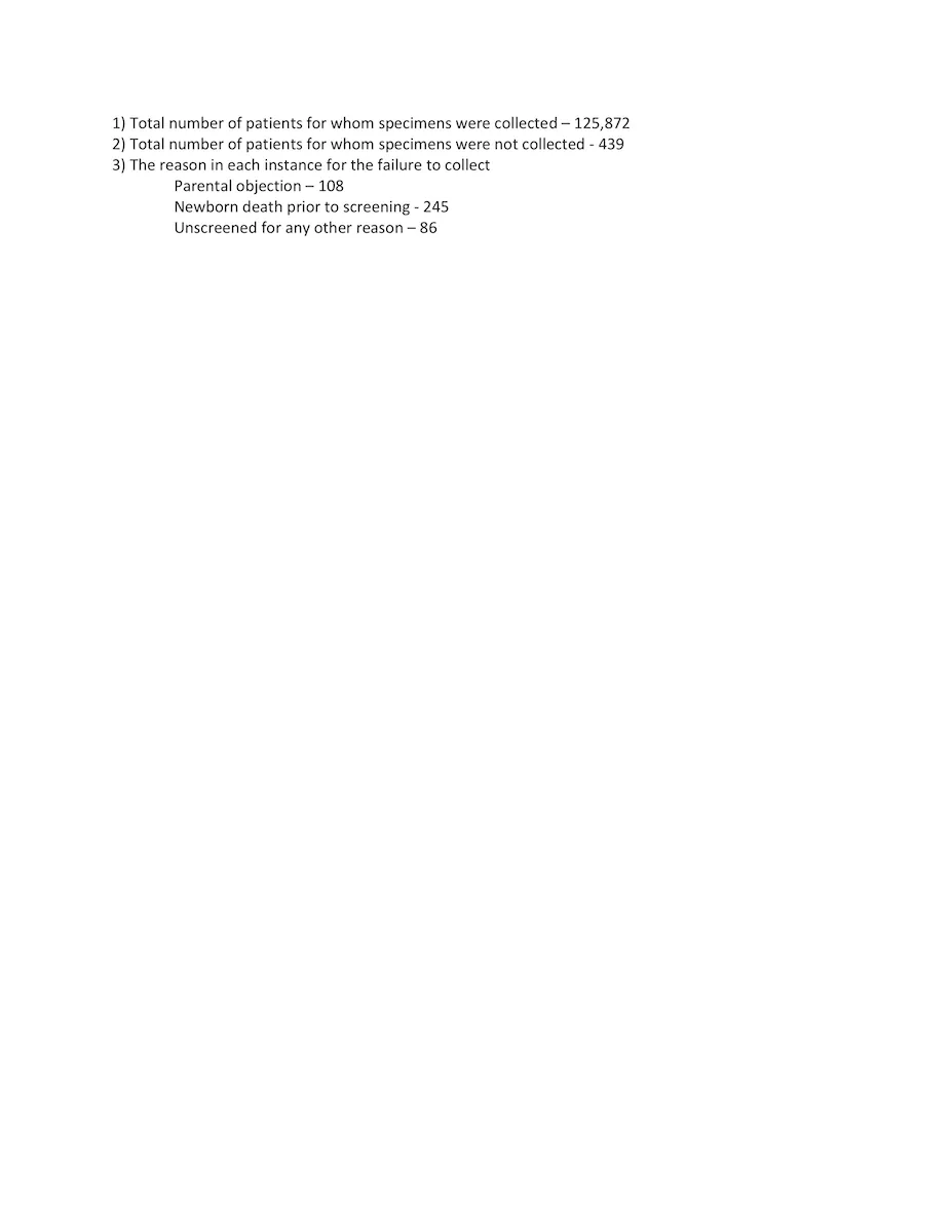 RTKL 2