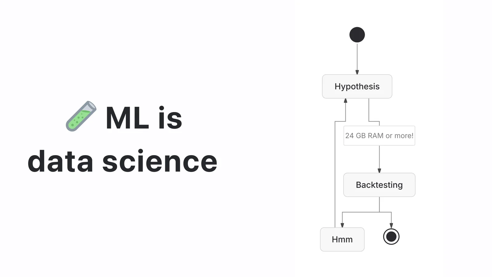 Feature engineering pipeline