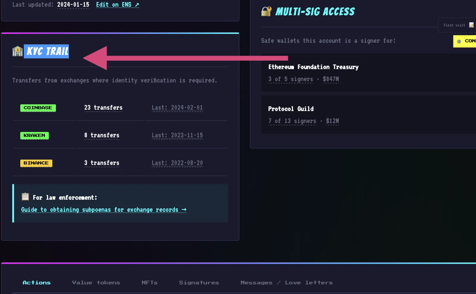 Hash4eva account KYC law enforcement guide