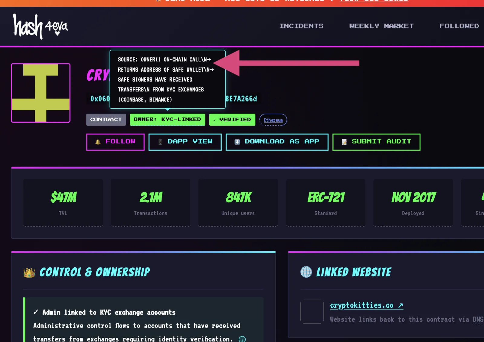 Hash4eva contract owner KYC status