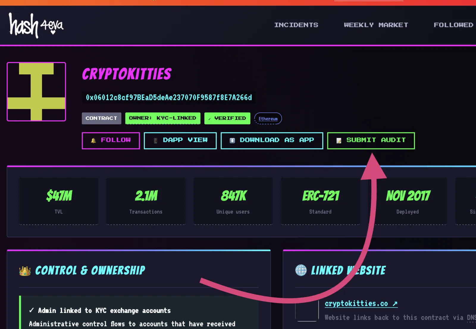 Hash4eva contract audit submission