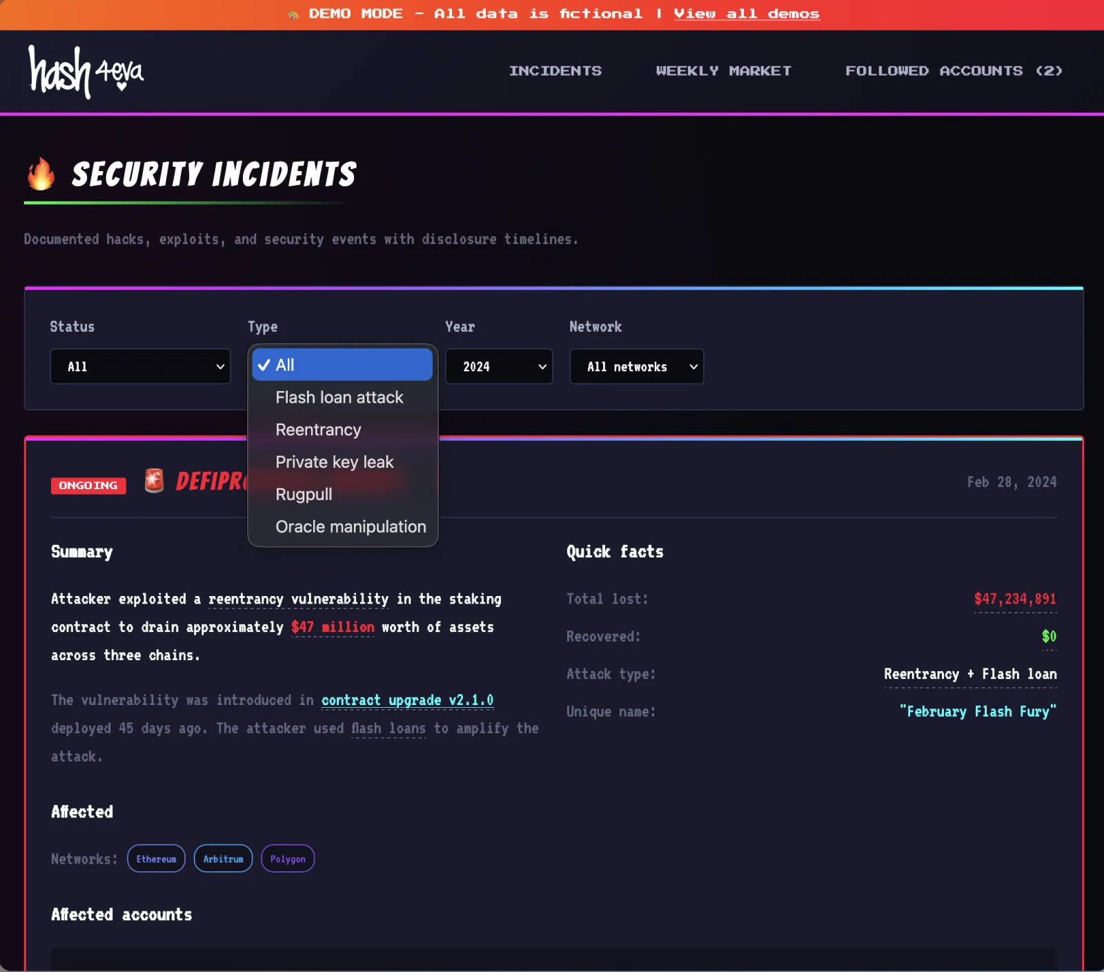 Hash4eva incidents overview